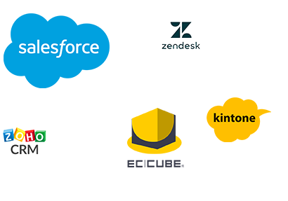 CTI連携機能能紹介